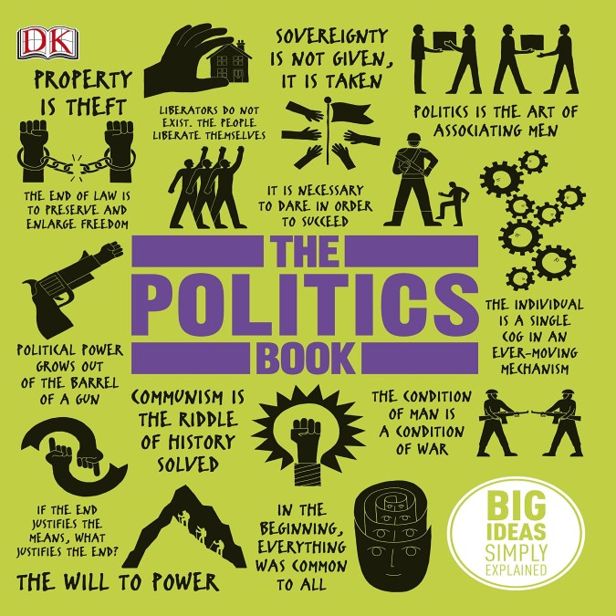 Big Ideas Simply Explained The Politics Book Dimsdale Podcasts